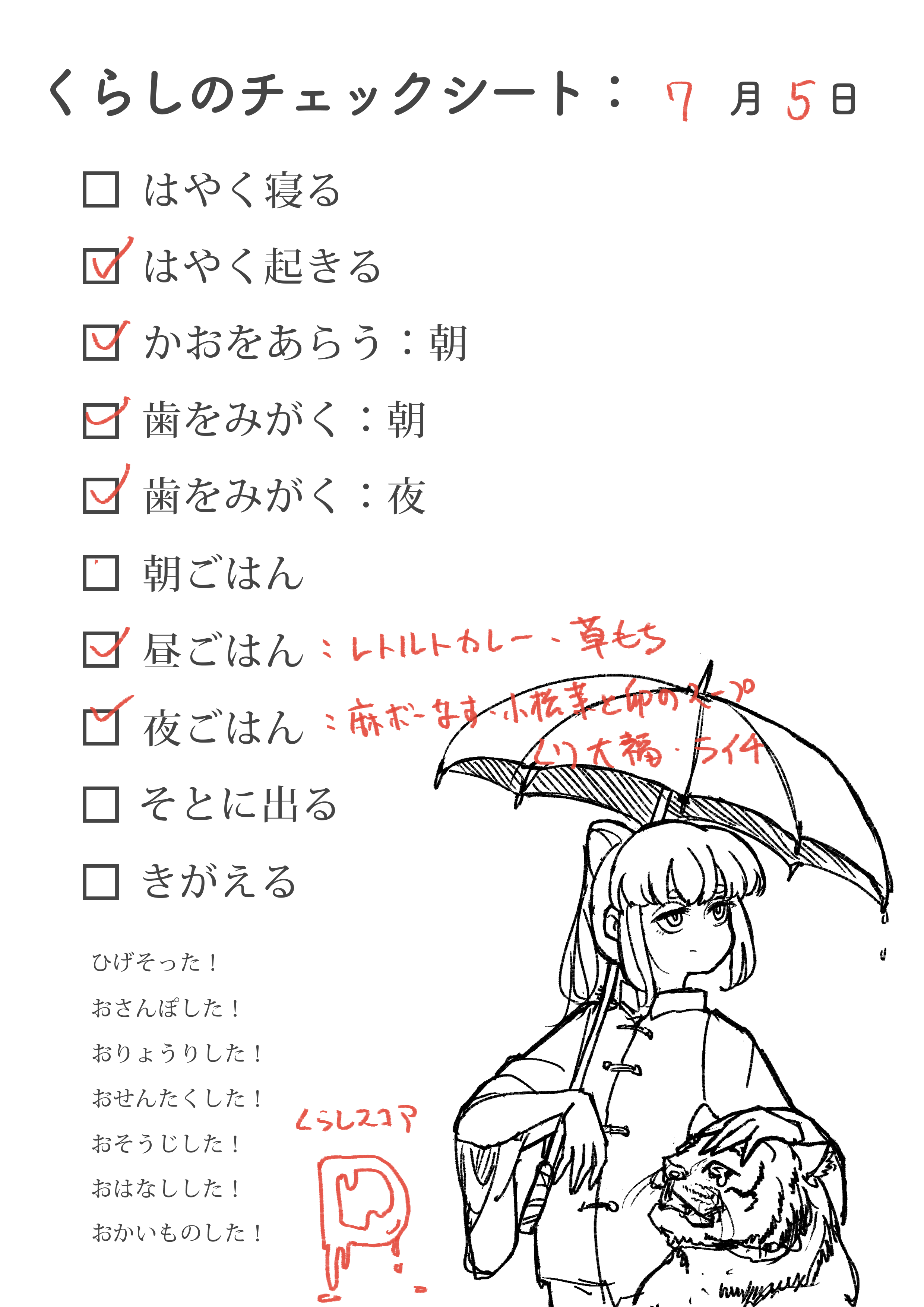 20210705