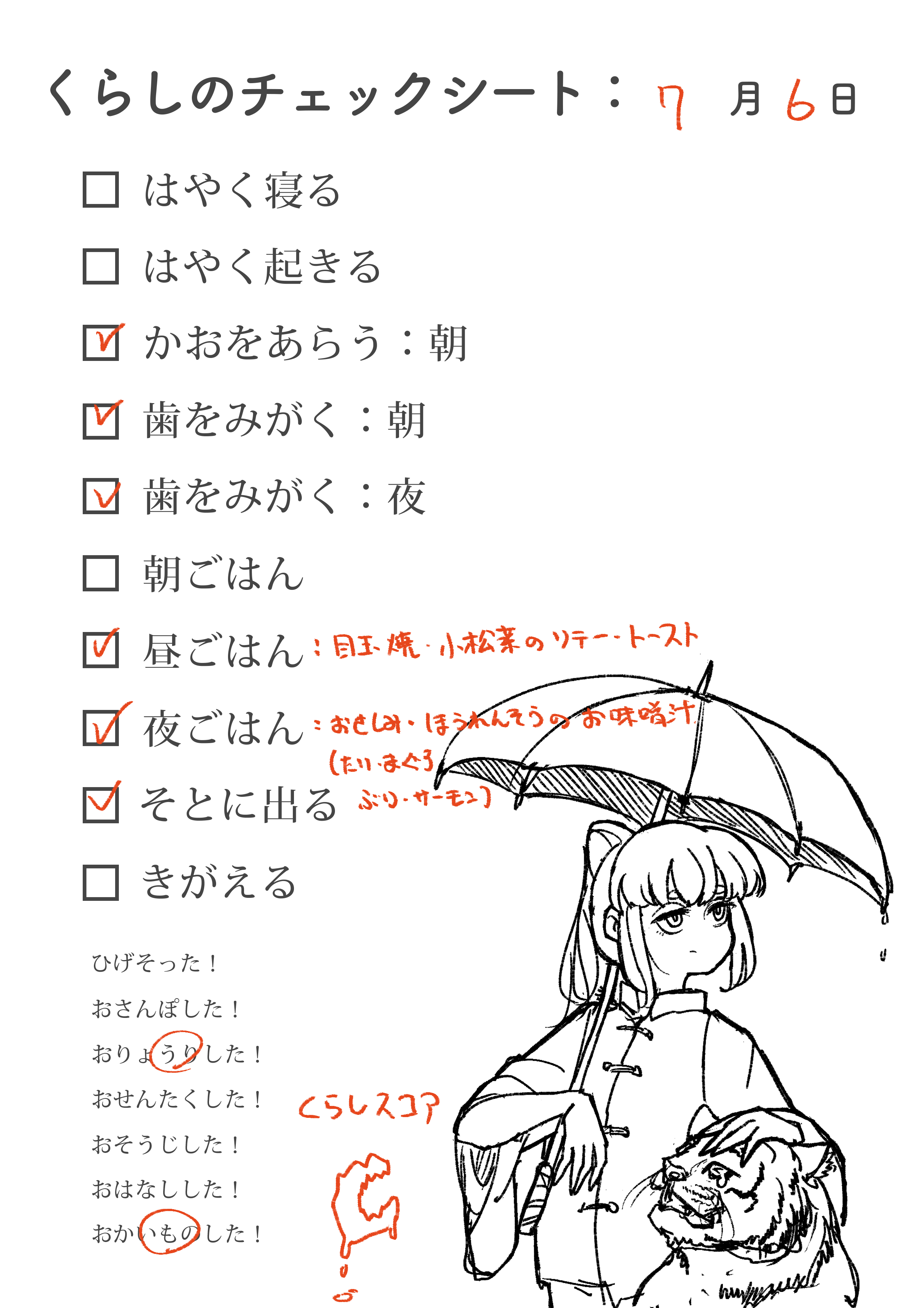 20210706