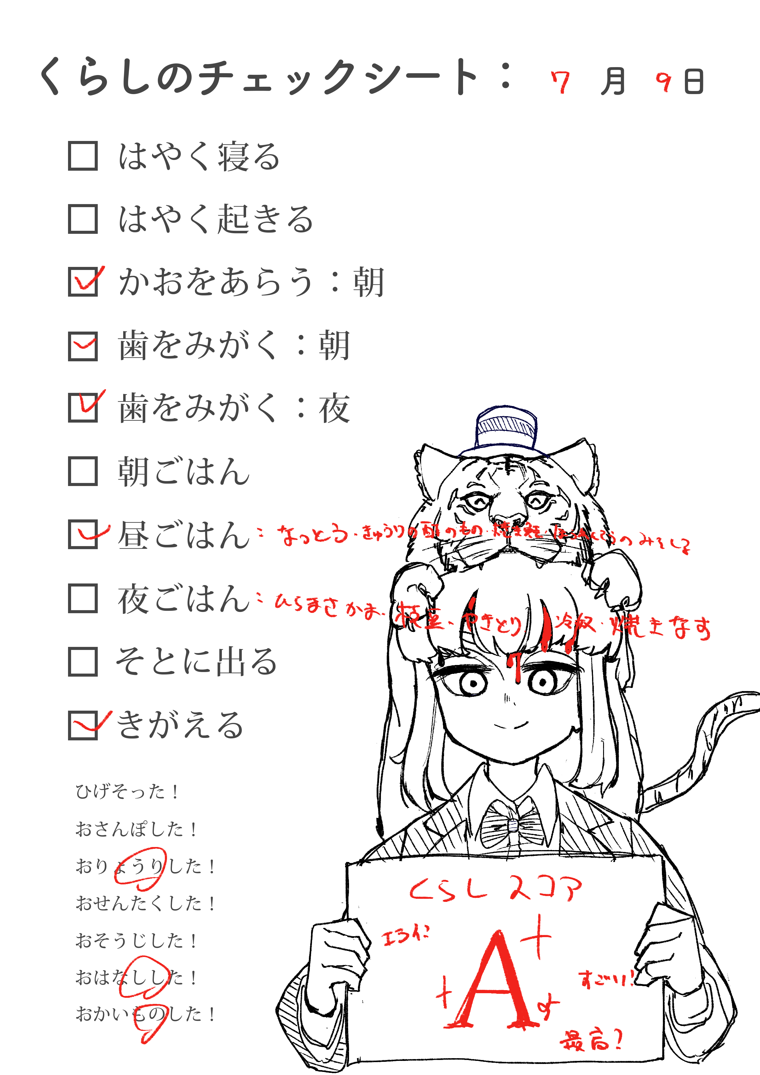 20210709