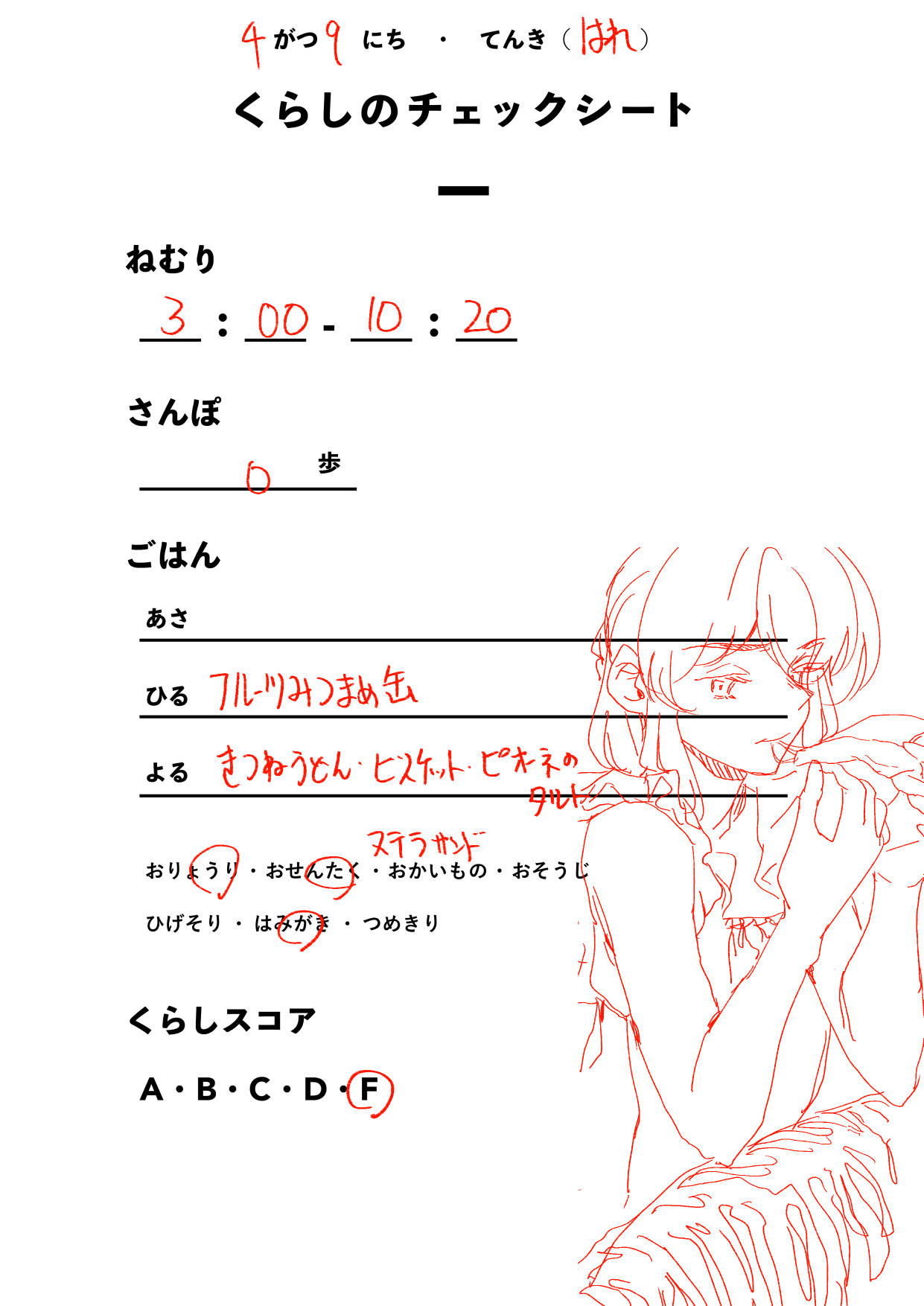 くらしのチェックシート