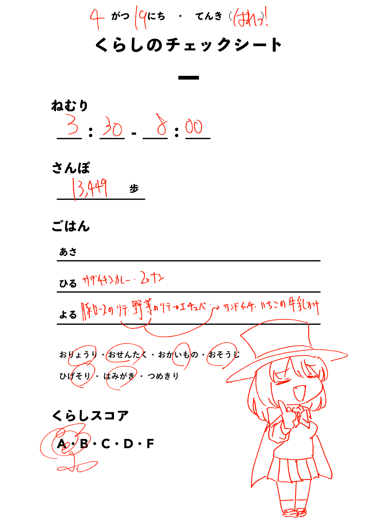 くらしのチェックシート