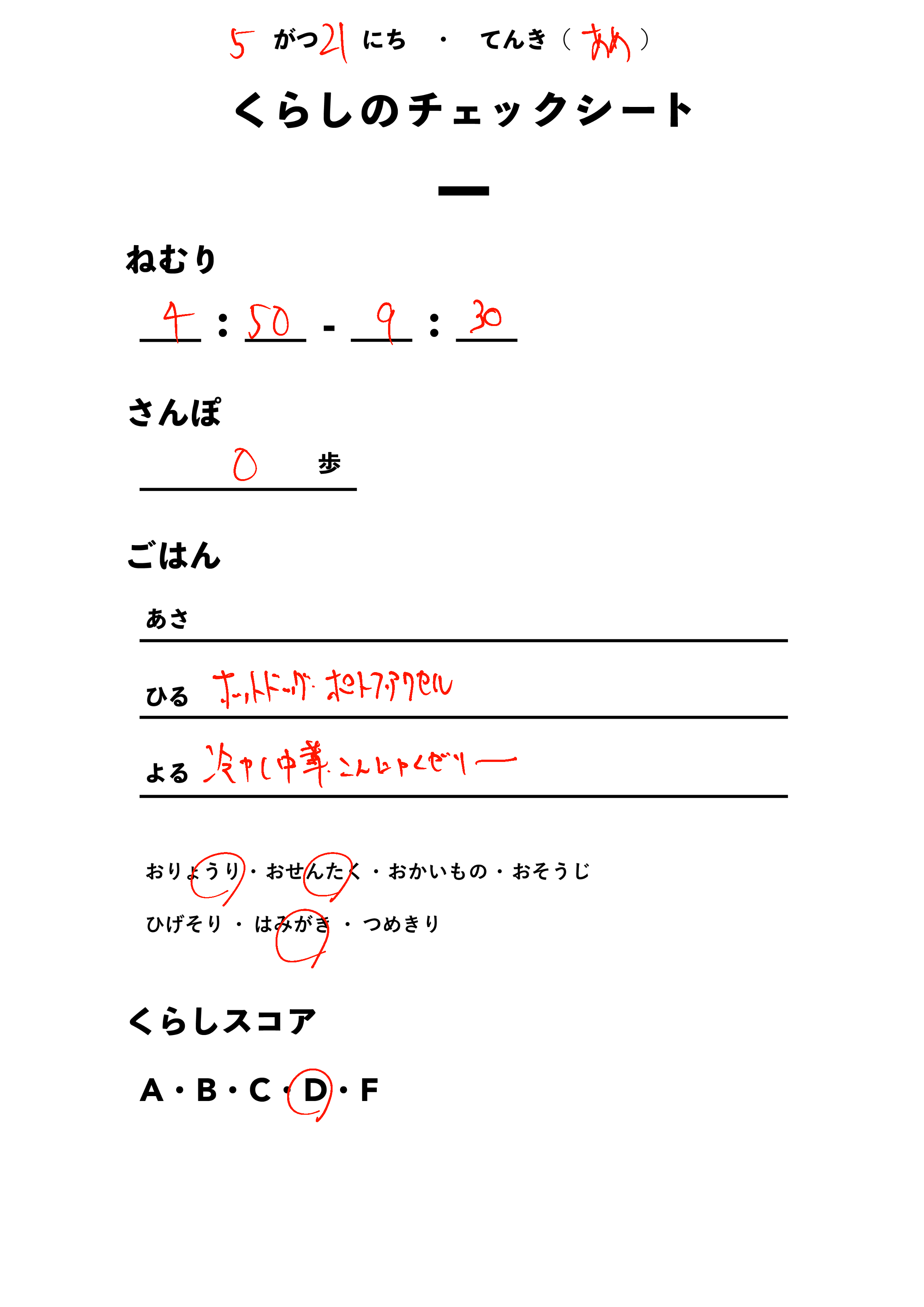 くらしのチェックシート